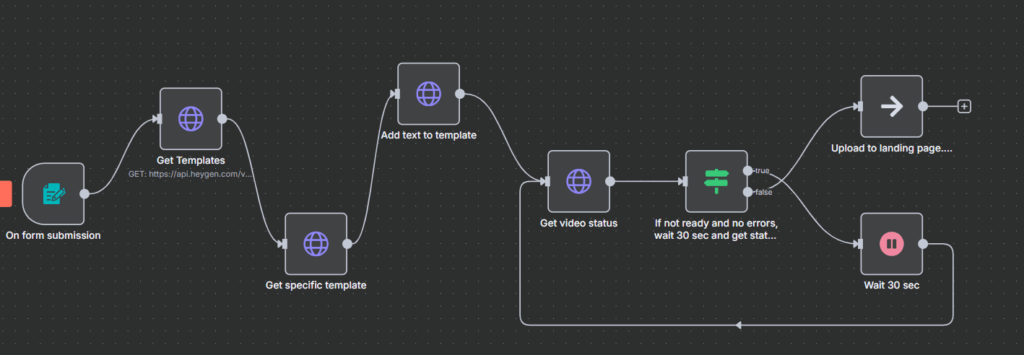 heygen ai agent video