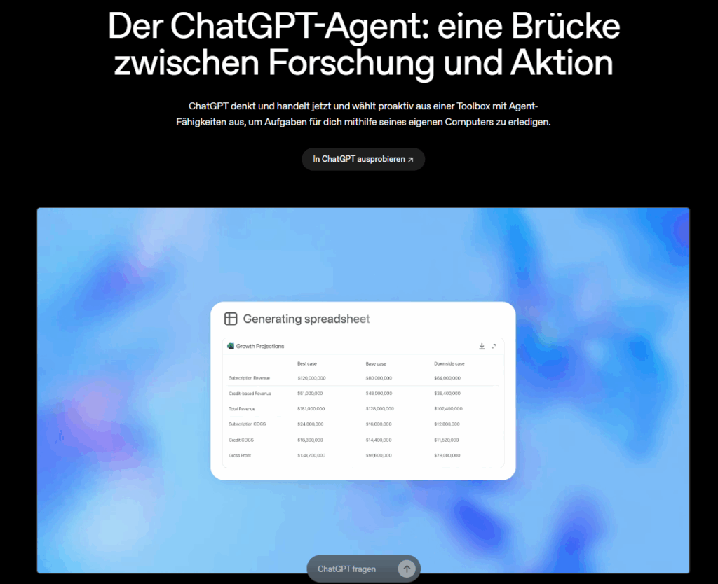 ai agent chatgpt