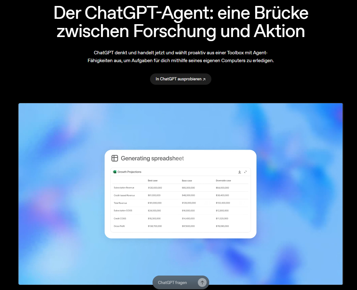 AI Agent + ChatGPT: So entsteht echte digitale Intelligenz