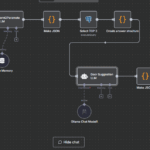 KI-Produktkonfigurator mit n8n, lokalem Qwen-LLM und SQL