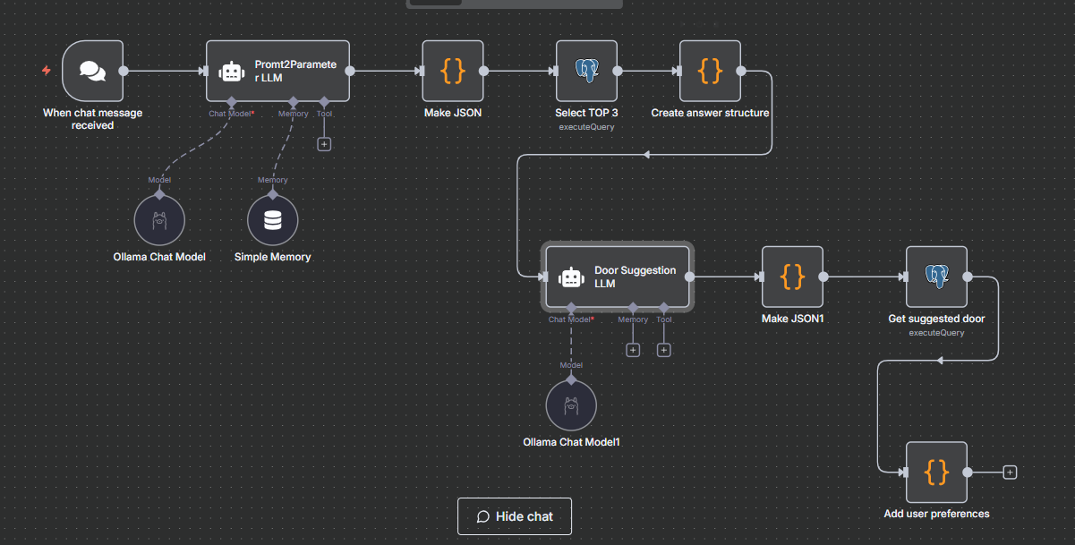 KI-Produktkonfigurator mit n8n, lokalem Qwen-LLM und SQL